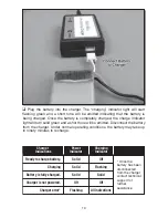 Preview for 10 page of Heli-Max Novus 200 FP Instruction Manual