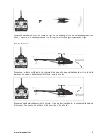 Preview for 15 page of Heli-Professional REVOLUTION 500E Manual