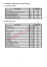 Preview for 7 page of HELI CBD35-530 Operation And Maintenance Manual