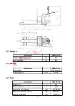 Preview for 8 page of HELI CBD35-530 Operation And Maintenance Manual