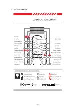 Предварительный просмотр 8 страницы HELI CPC 20 Manual