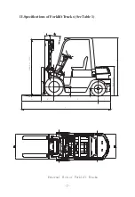 Предварительный просмотр 9 страницы HELI CPC 20 Manual