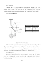 Предварительный просмотр 14 страницы HELI CPC 20 Manual