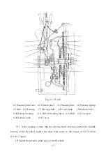 Preview for 17 page of HELI CPC 20 Manual