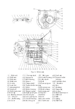 Preview for 21 page of HELI CPC 20 Manual