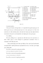 Предварительный просмотр 26 страницы HELI CPC 20 Manual