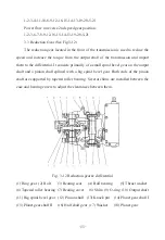 Предварительный просмотр 27 страницы HELI CPC 20 Manual