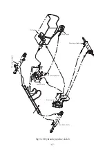 Preview for 89 page of HELI CPC 20 Manual