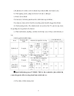 Preview for 7 page of HELI CPD10 Operation & Service Manual