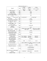 Preview for 10 page of HELI CPD10 Operation & Service Manual