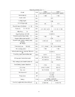 Preview for 12 page of HELI CPD10 Operation & Service Manual