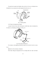 Preview for 25 page of HELI CPD10 Operation & Service Manual