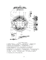 Preview for 27 page of HELI CPD10 Operation & Service Manual