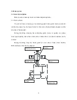 Preview for 18 page of HELI CPD15 Operation & Service Manual