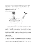 Preview for 22 page of HELI CPD15 Operation & Service Manual