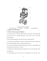 Preview for 24 page of HELI CPD15 Operation & Service Manual