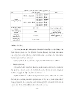 Preview for 36 page of HELI CPD15 Operation & Service Manual