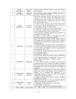 Preview for 46 page of HELI CPD15 Operation & Service Manual