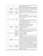 Preview for 48 page of HELI CPD15 Operation & Service Manual