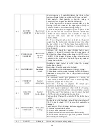 Preview for 50 page of HELI CPD15 Operation & Service Manual