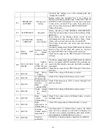 Preview for 52 page of HELI CPD15 Operation & Service Manual