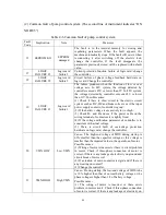 Preview for 53 page of HELI CPD15 Operation & Service Manual