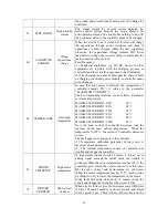 Preview for 54 page of HELI CPD15 Operation & Service Manual