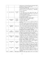 Preview for 55 page of HELI CPD15 Operation & Service Manual