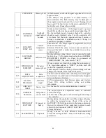 Preview for 57 page of HELI CPD15 Operation & Service Manual