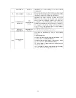 Preview for 62 page of HELI CPD15 Operation & Service Manual