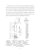 Preview for 71 page of HELI CPD15 Operation & Service Manual