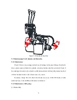 Preview for 76 page of HELI CPD15 Operation & Service Manual