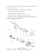 Preview for 77 page of HELI CPD15 Operation & Service Manual