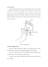 Preview for 85 page of HELI CPD15 Operation & Service Manual