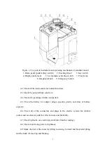 Preview for 6 page of HELI CQD16X1 Operation & Service Manual