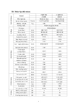 Preview for 10 page of HELI CQD16X1 Operation & Service Manual