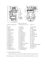 Preview for 12 page of HELI CQD16X1 Operation & Service Manual