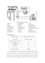 Preview for 14 page of HELI CQD16X1 Operation & Service Manual