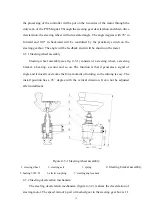 Preview for 15 page of HELI CQD16X1 Operation & Service Manual