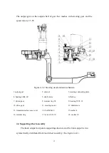 Preview for 16 page of HELI CQD16X1 Operation & Service Manual