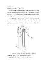 Preview for 46 page of HELI CQD16X1 Operation & Service Manual