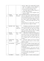 Preview for 73 page of HELI CQD16X1 Operation & Service Manual