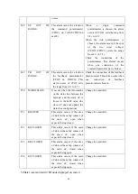 Preview for 90 page of HELI CQD16X1 Operation & Service Manual