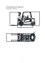 Preview for 4 page of HELI G3 Series Operation & Service Manual