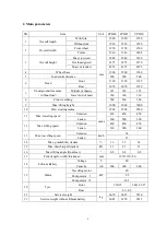 Preview for 5 page of HELI G3 Series Operation & Service Manual