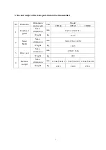 Preview for 6 page of HELI G3 Series Operation & Service Manual