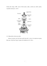 Preview for 10 page of HELI G3 Series Operation & Service Manual