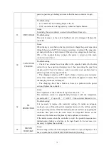 Preview for 75 page of HELI G3 Series Operation & Service Manual