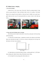 Preview for 104 page of HELI G3 Series Operation & Service Manual