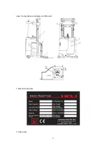 Preview for 36 page of HELI green Series Operator'S Manual